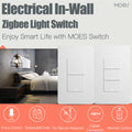 Kibo Craft MOES Tuya ZigBee Smart Light Switch 1 Gang